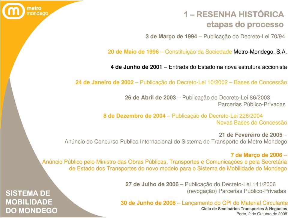 etapas do processo 3 de Março de 1994 Publicação do Decreto-Lei 70/94 20 de Maio de 1996 Constituição da Sociedade Metro-Mondego, S.A.