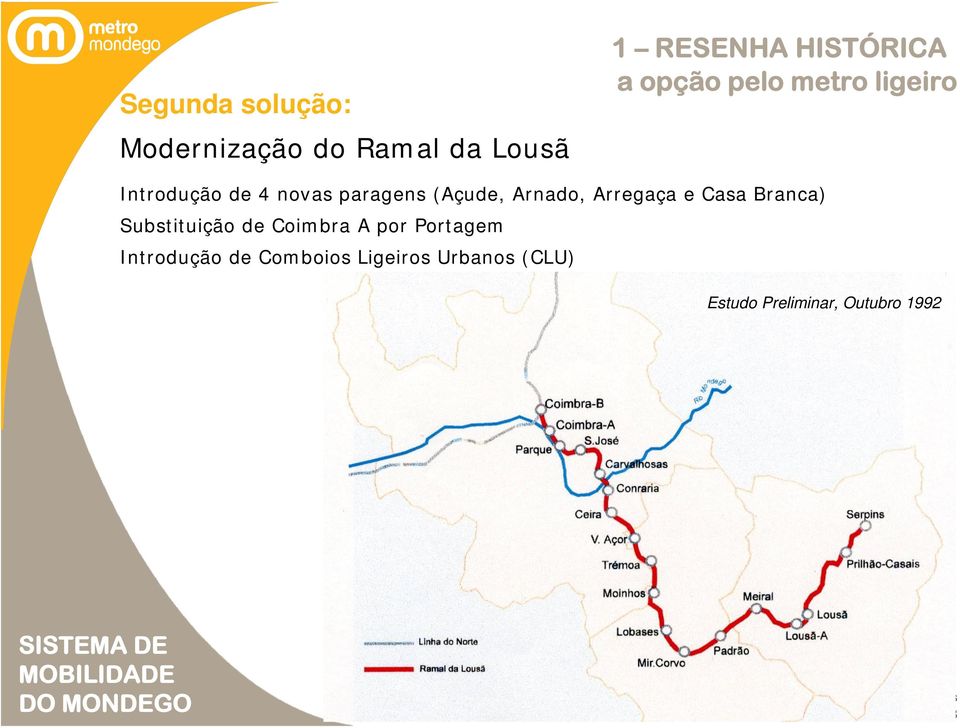 Branca) Substituição de Coimbra A por Portagem Introdução de Comboios Ligeiros