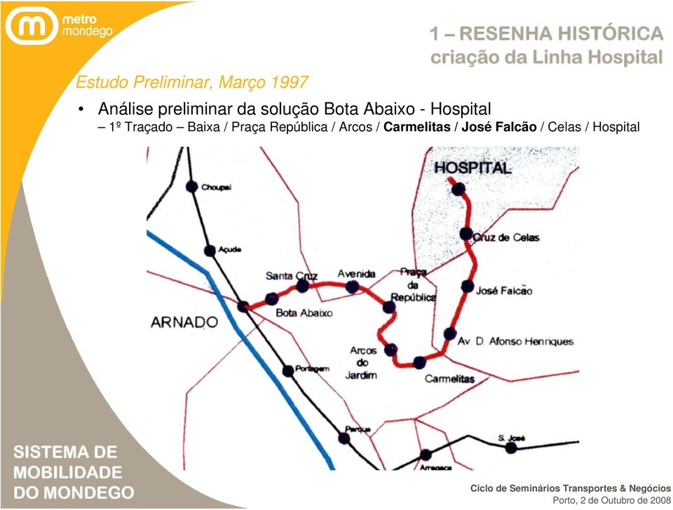 solução Bota Abaixo - Hospital 1º Traçado Baixa /