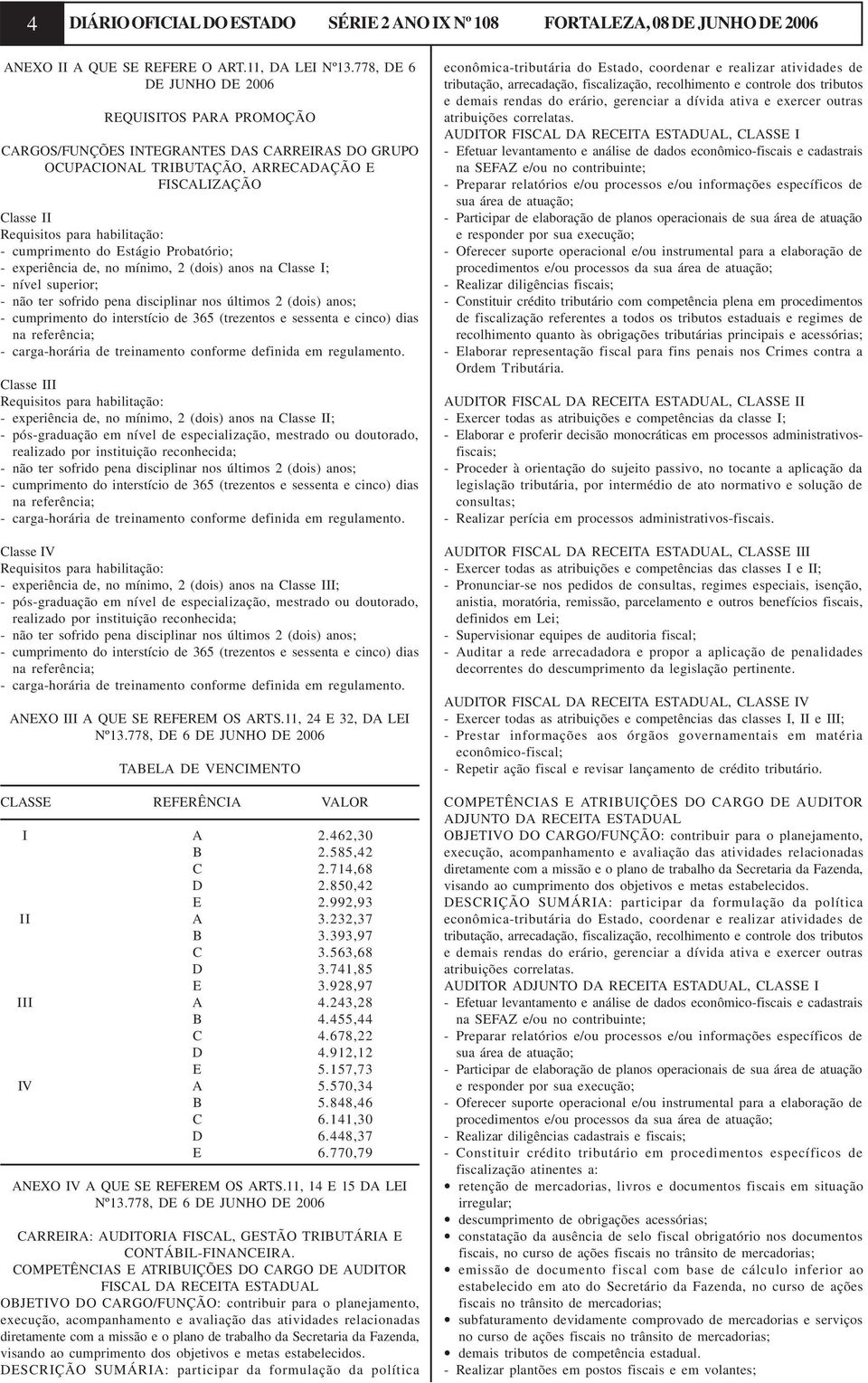 cumprimento do Estágio Probatório; - experiência de, no mínimo, 2 (dois) anos na Classe I; - nível superior; - não ter sofrido pena disciplinar nos últimos 2 (dois) anos; - cumprimento do interstício