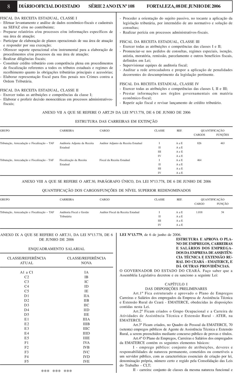 por sua execução; - Oferecer suporte operacional e/ou instrumental para a elaboração de procedimentos e/ou processos da sua área de atuação; - Realizar diligências fiscais; - Constituir crédito