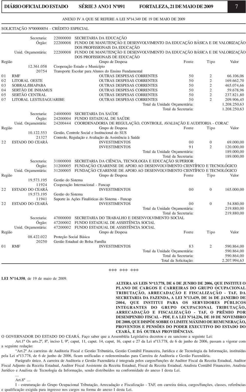 Orçamentária: 22200008 FUNDO DE MANUTENÇÃO E DESENVOLVIMENTO DA EDUCAÇÃO BÁSICA E DE VALORIZAÇÃO DOS PROFISSIONAIS DE EDUCAÇÃO 12.361.