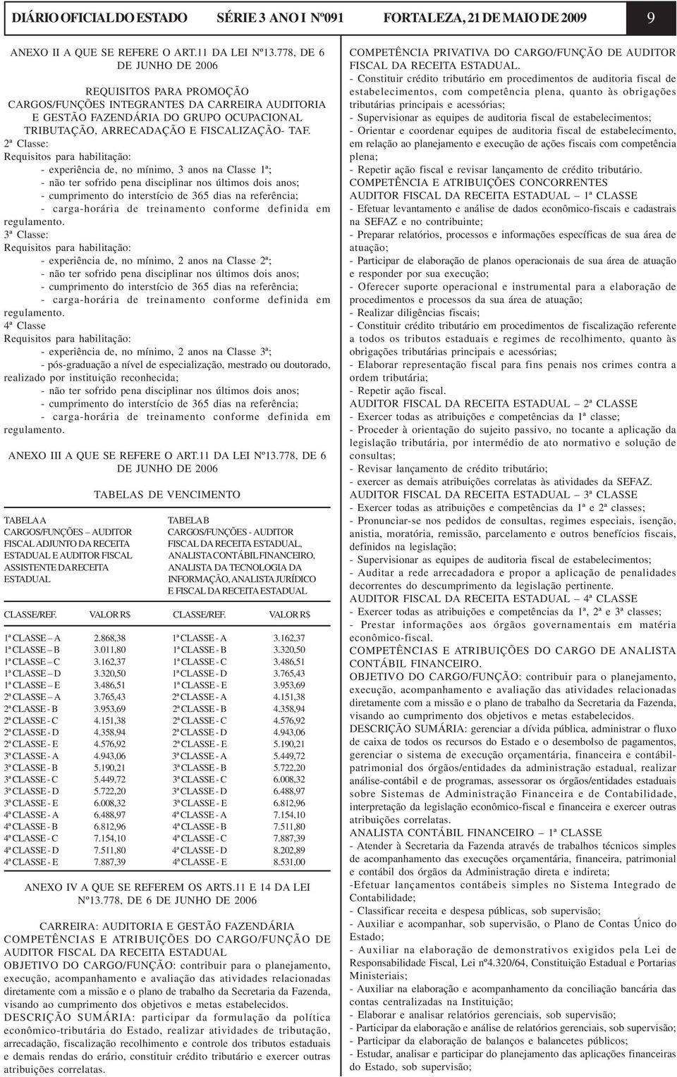 2ª Classe: Requisitos para habilitação: - experiência de, no mínimo, 3 anos na Classe 1ª; - não ter sofrido pena disciplinar nos últimos dois anos; - cumprimento do interstício de 365 dias na