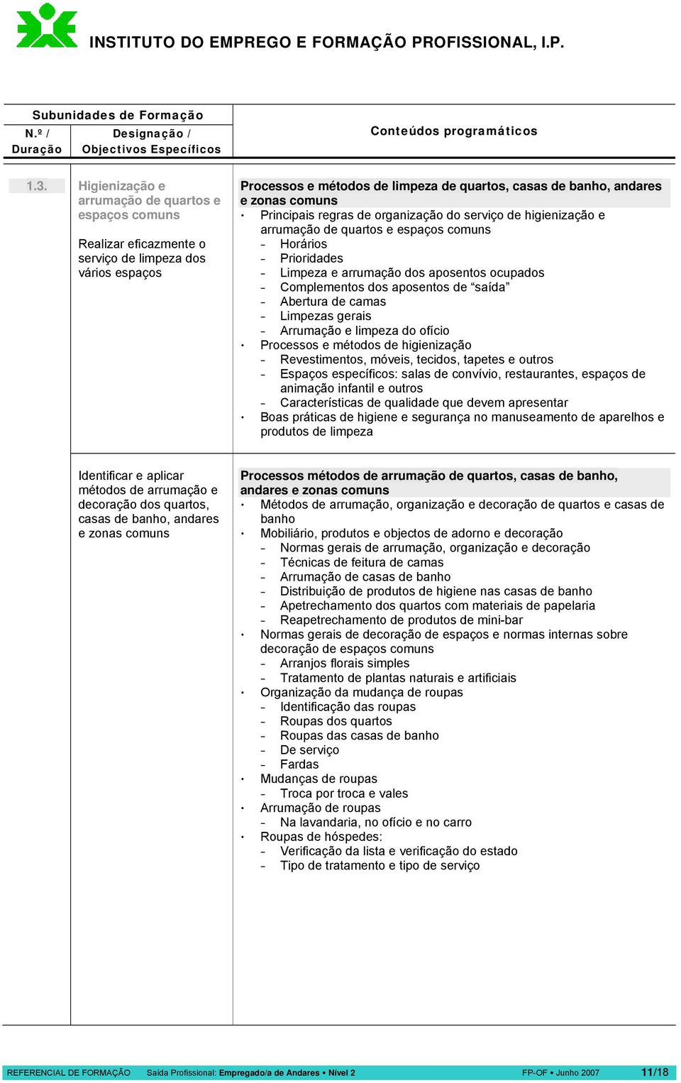 de saída Abertura de camas Limpezas gerais Arrumação e limpeza do ofício Processos e métodos de higienização Revestimentos, móveis, tecidos, tapetes e outros Espaços específicos: salas de convívio,