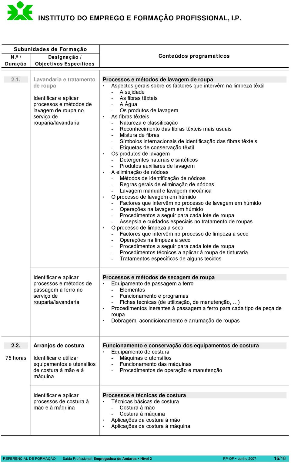 fibras Símbolos internacionais de identificação das fibras têxteis Etiquetas de conservação têxtil Os produtos de lavagem Detergentes naturais e sintéticos Produtos auxiliares de lavagem A eliminação