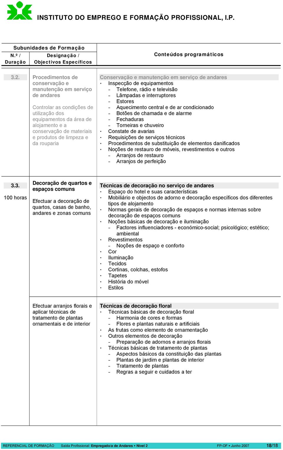 chamada e de alarme Fechaduras Torneiras e chuveiro Constate de avarias Requisições de serviços técnicos Procedimentos de substituição de elementos danificados Noções de restauro de móveis,