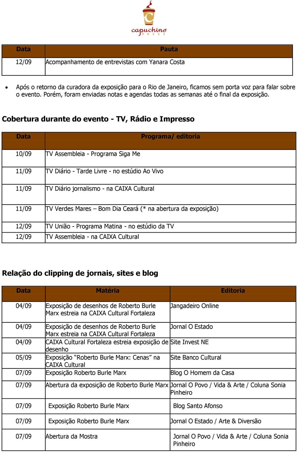 Cobertura durante do evento - TV, Rádio e Impresso Data Programa/ editoria 10/09 TV Assembleia - Programa Siga Me 11/09 TV Diário - Tarde Livre - no estúdio Ao Vivo 11/09 TV Diário jornalismo - na