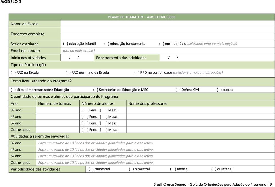 opções) Como ficou sabendo do Programa?