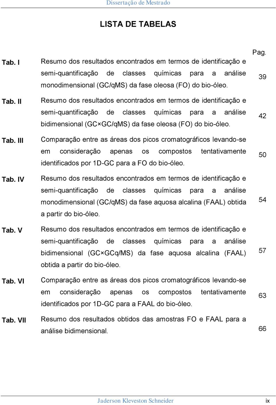 Resumo dos resultados encontrados em termos de identificação e semi-quantificação de classes químicas para a análise bidimensional (GC GC/qMS) da fase oleosa (FO) do bio-óleo.