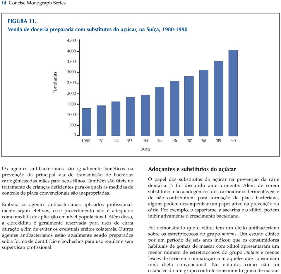 prevenção da principal via de transmissão de bactérias cariogênicas das mães para seus filhos.