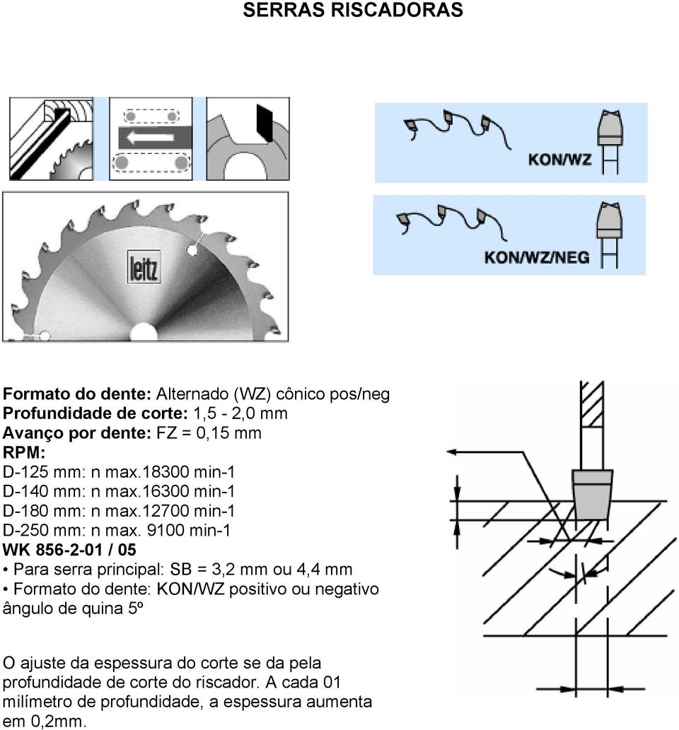 9100 min-1 WK 856-2-01 / 05 Para serra principal: SB = 3,2 mm ou 4,4 mm Formato do dente: KON/WZ positivo ou negativo ângulo de