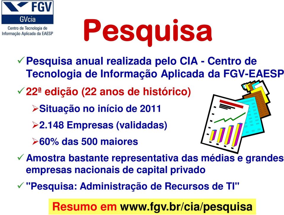 148 Empresas (validadas) 60% das 500 maiores Amostra bastante representativa das médias e