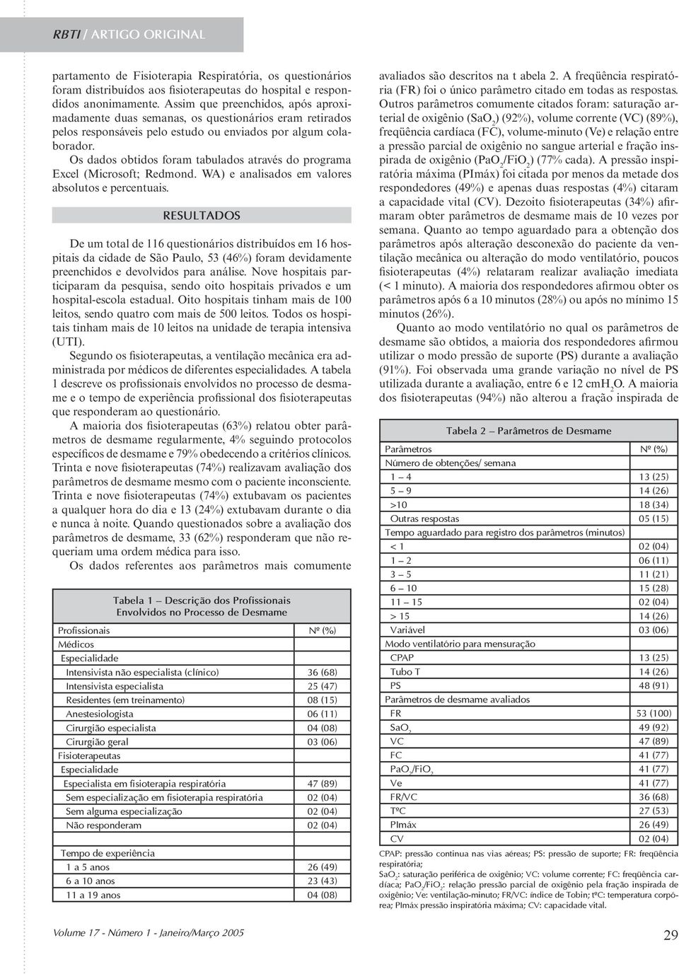 Os dados obtidos foram tabulados através do programa Excel (Microsoft; Redmond. WA) e analisados em valores absolutos e percentuais.