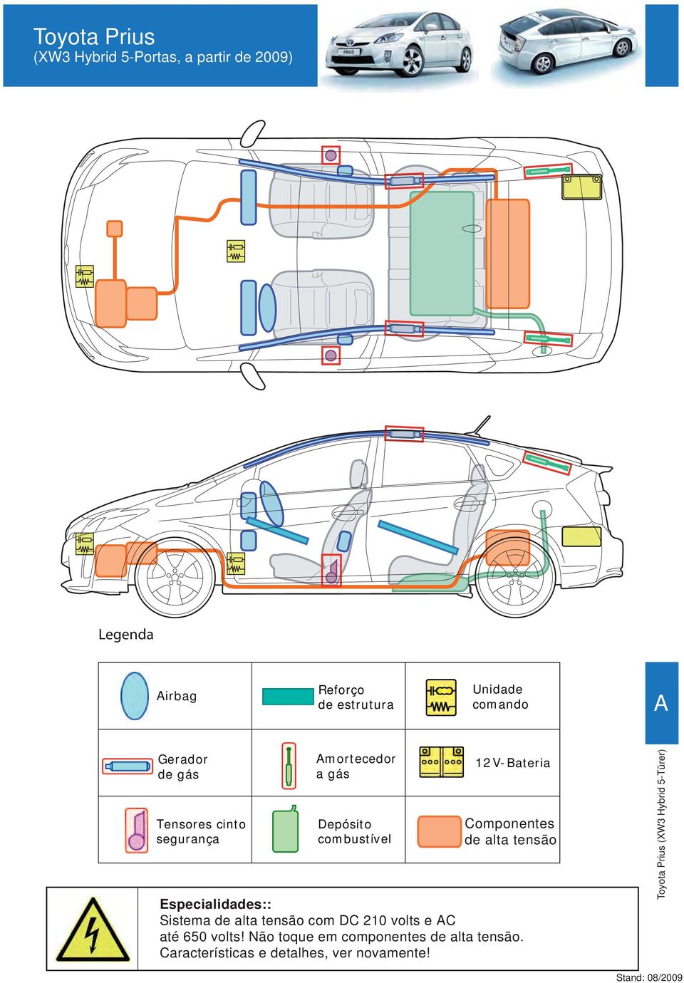 até 650 volts! Não toque em componentes de alta tensão.