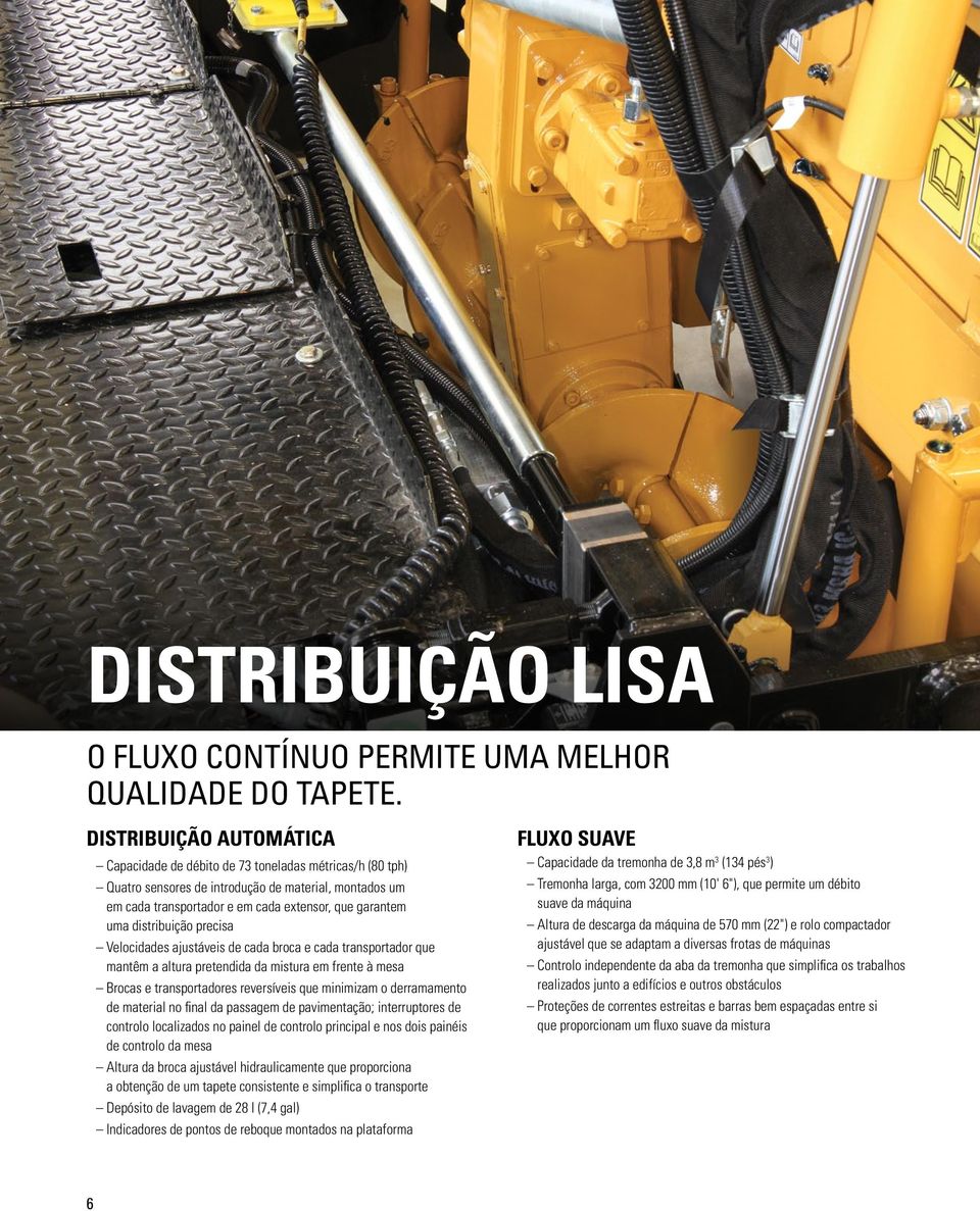 distribuição precisa Velocidades ajustáveis de cada broca e cada transportador que mantêm a altura pretendida da mistura em frente à mesa Brocas e transportadores reversíveis que minimizam o