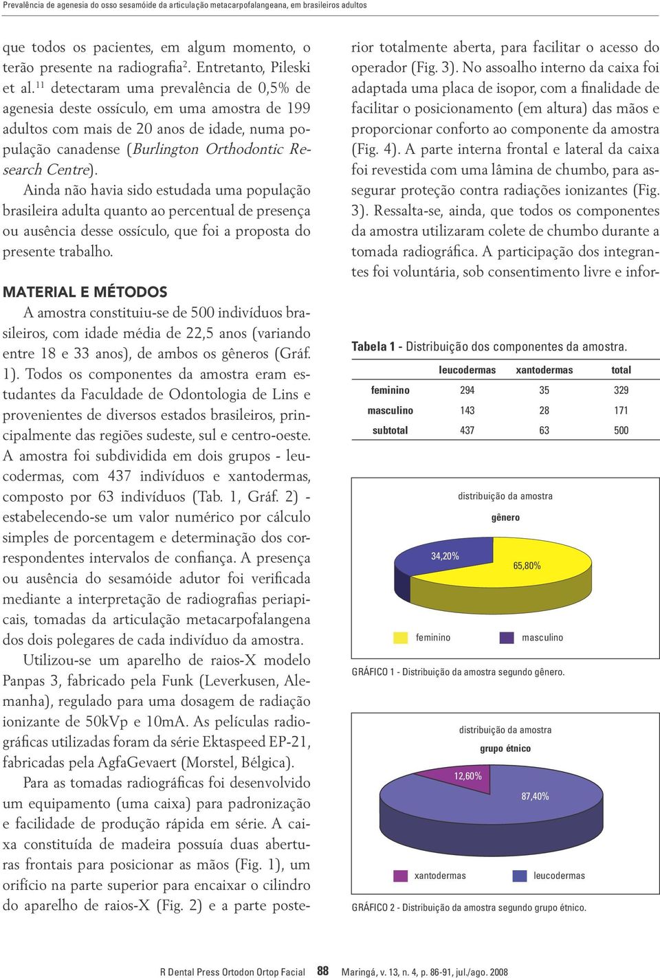 11 detectaram uma prevalência de 0,5% de agenesia deste ossículo, em uma amostra de 199 adultos com mais de 20 anos de idade, numa população canadense (Burlington Orthodontic Research Centre).