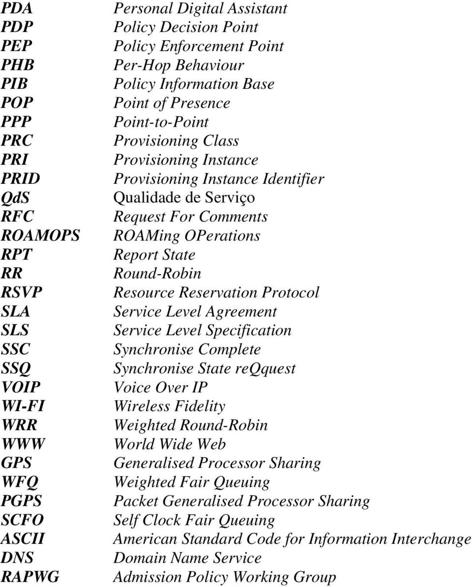 Comments ROAMing OPerations Report State Round-Robin Resource Reservation Protocol Service Level Agreement Service Level Specification Synchronise Complete Synchronise State reqquest Voice Over IP