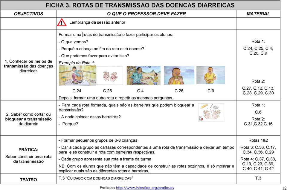 - Que podemos fazer para evitar isso? Exemplo da Rota 1: C.24 C.25 C.4 C.26 C.9 Depois, formar uma outra rota e repetir as mesmas perguntas.