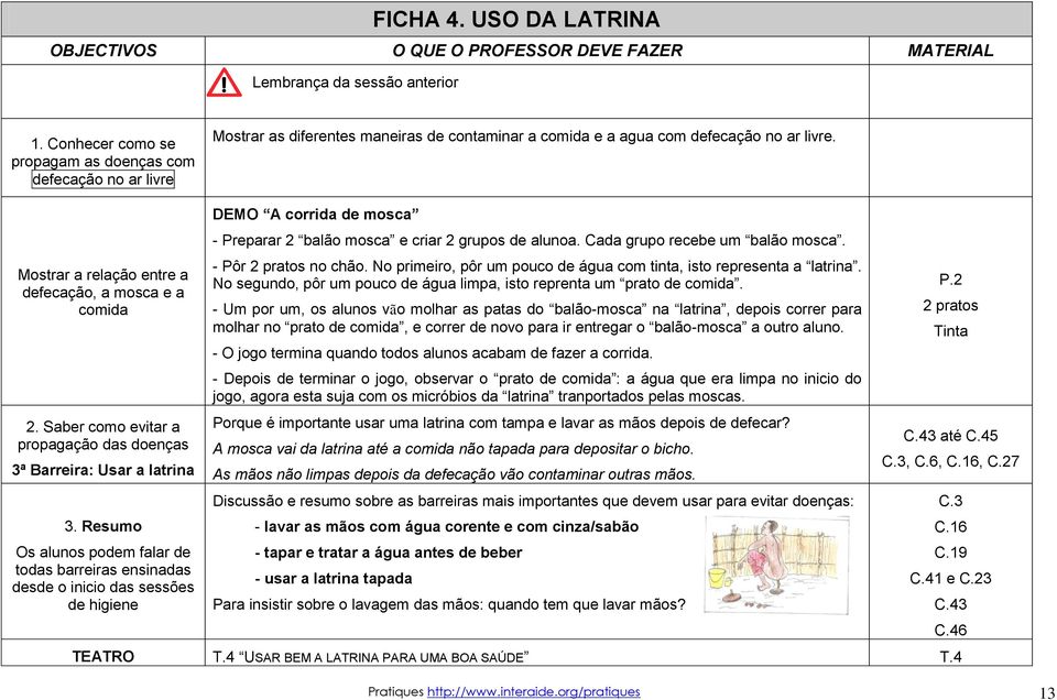 Mostrar a relação entre a defecação, a mosca e a comida 2. Saber como evitar a propagação das doenças 3ª Barreira: Usar a latrina 3.