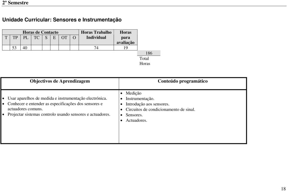 Conhecer e entender as especificações dos sensores e actuadores comuns.