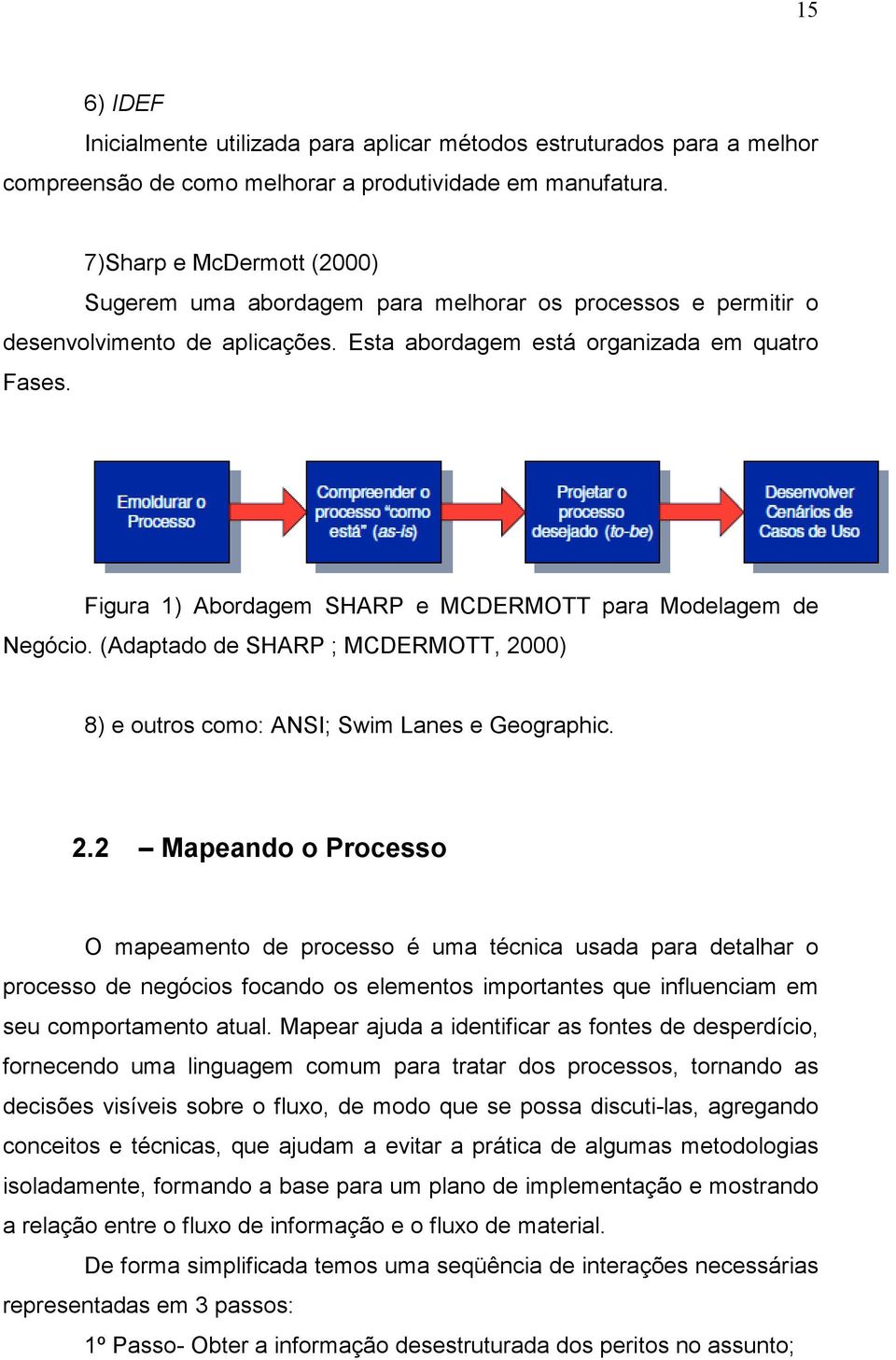 Figura 1) Abordagem SHARP e MCDERMOTT para Modelagem de Negócio. (Adaptado de SHARP ; MCDERMOTT, 20