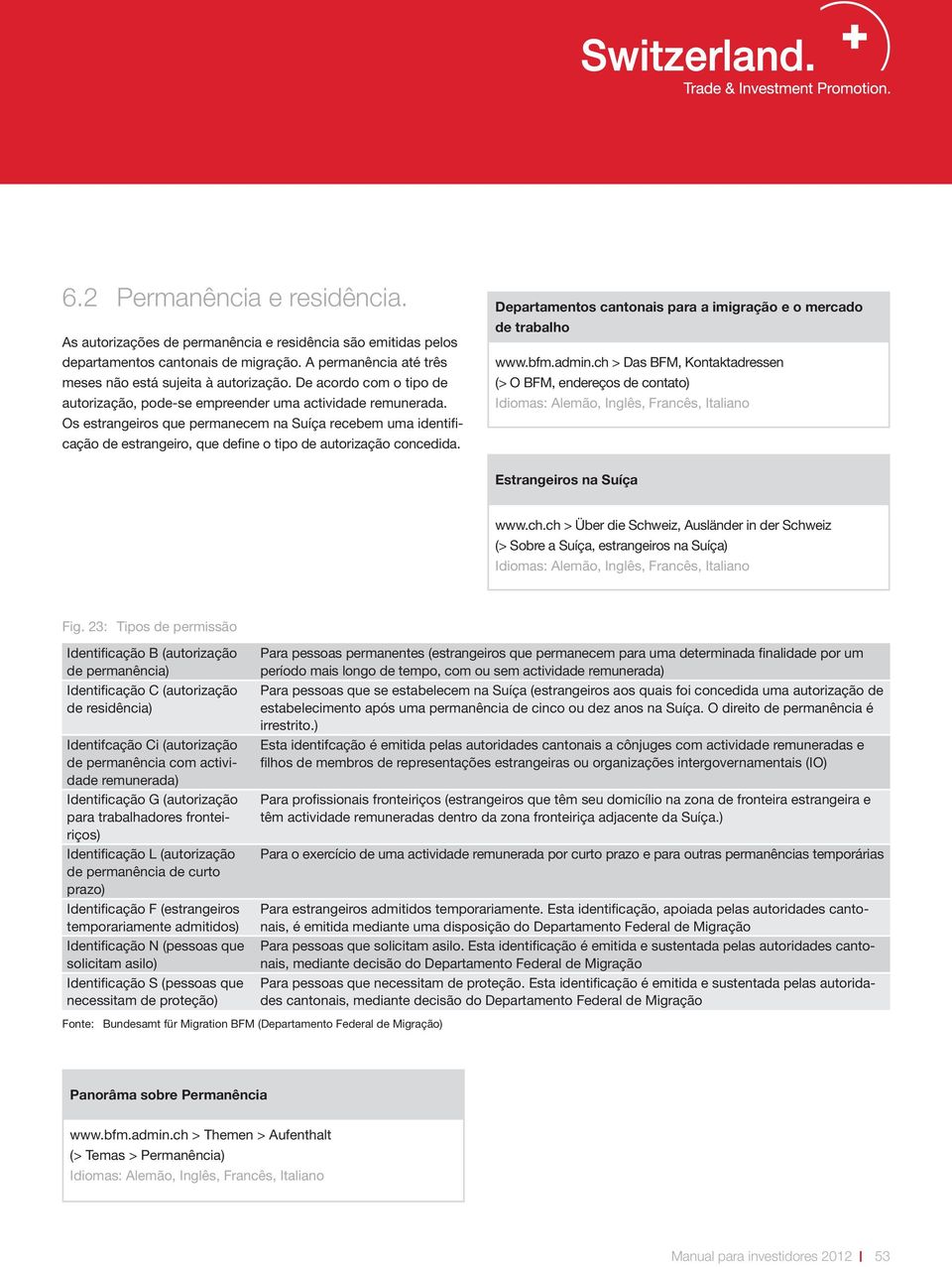 Os estrangeiros que permanecem na Suíça recebem uma identificação de estrangeiro, que define o tipo de autorização concedida. Departamentos cantonais para a imigração e o mercado de trabalho www.bfm.