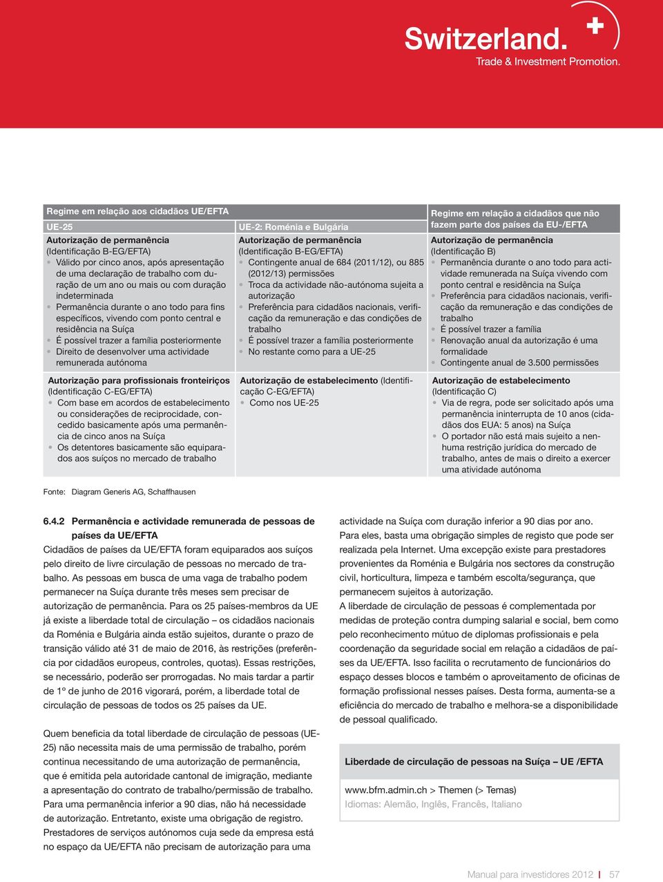 uma actividade remunerada autónoma UE-2: Roménia e Bulgária Autorização de permanência (Identificação B-EG/EFTA) Contingente anual de 684 (2011/12), ou 885 (2012/13) permissões Troca da actividade