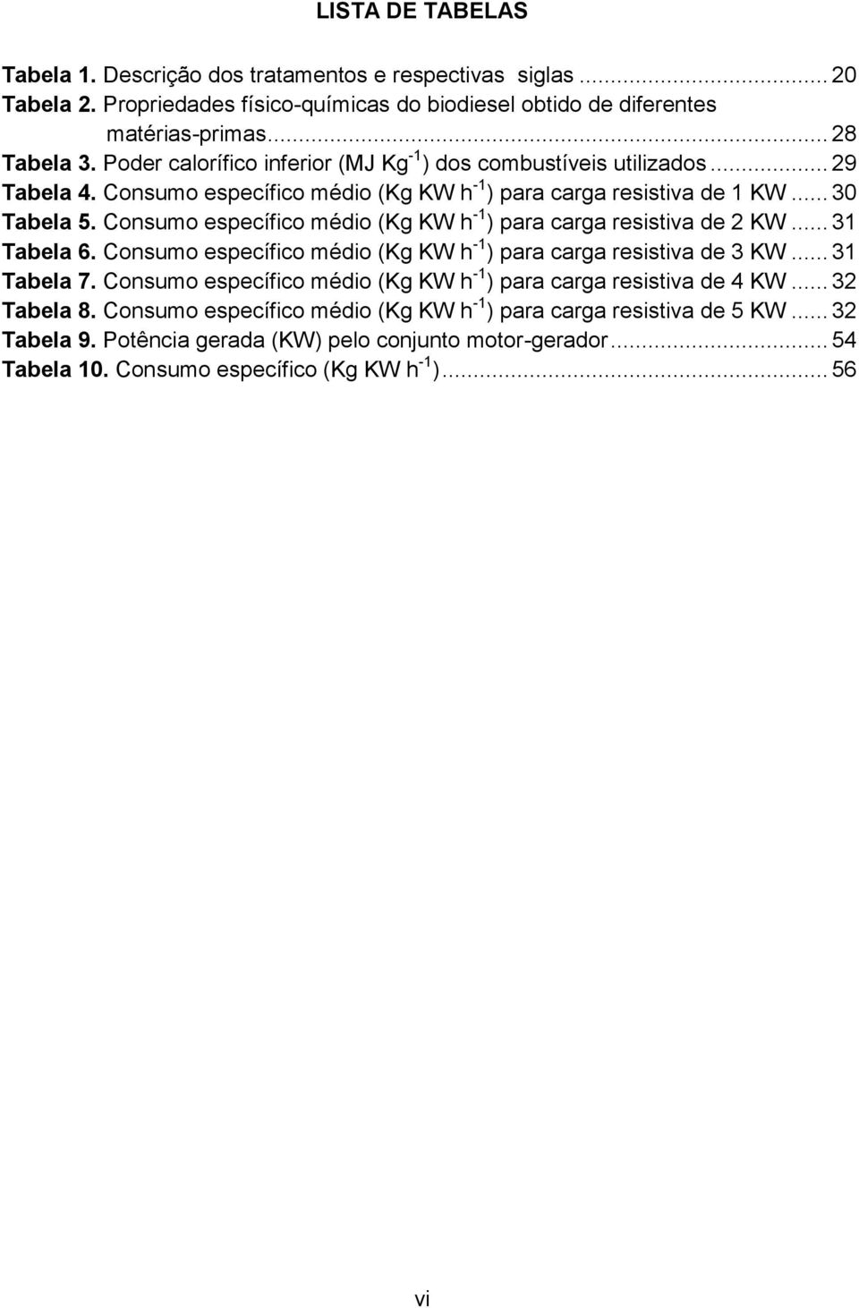 Consumo específico médio (Kg KW h -1 ) para carga resistiva de 2 KW... 31 Tabela 6. Consumo específico médio (Kg KW h -1 ) para carga resistiva de 3 KW... 31 Tabela 7.