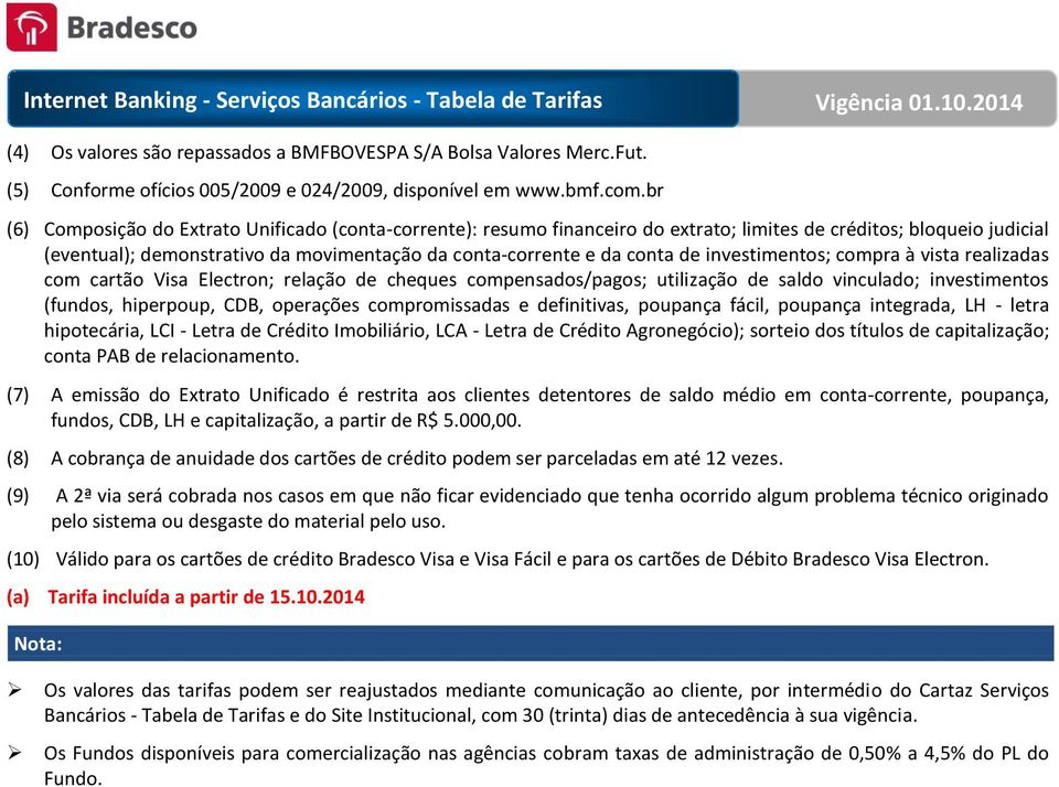 investimentos; compra à vista realizadas com cartão Visa Electron; relação de cheques compensados/pagos; utilização de saldo vinculado; investimentos (fundos, hiperpoup, CDB, operações compromissadas