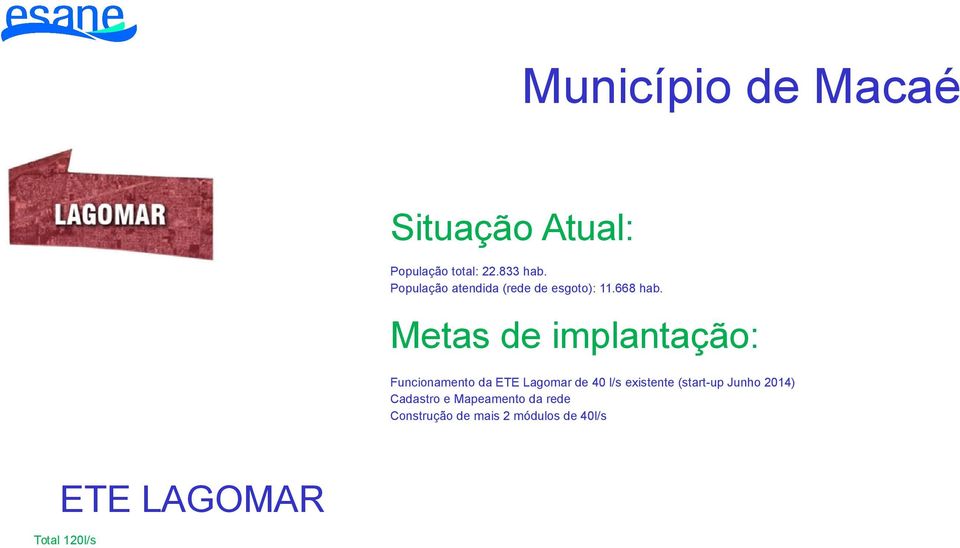 Metas de implantação: Funcionamento da ETE Lagomar de 40 l/s existente