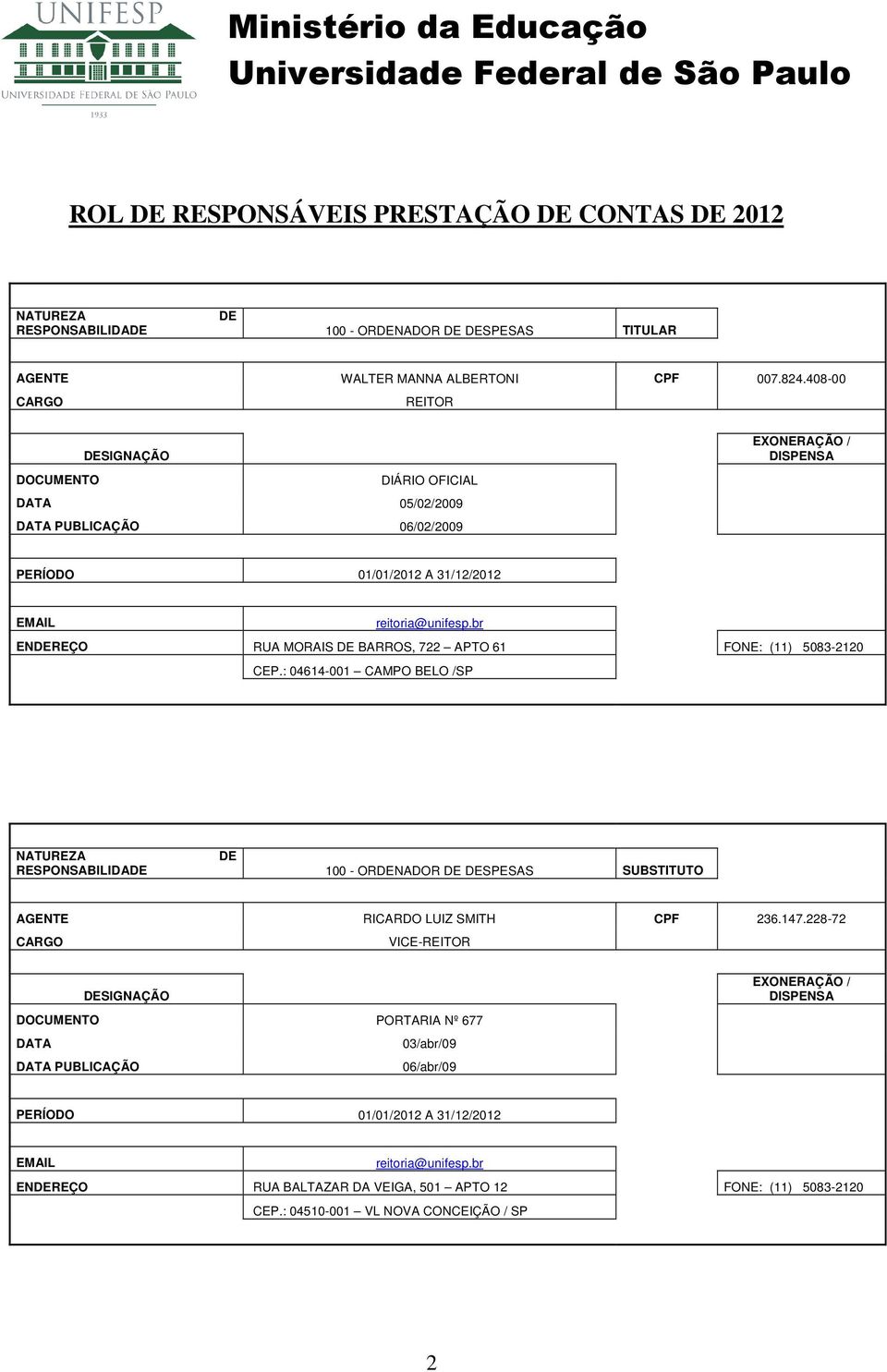 br ENDEREÇO RUA MORAIS DE BARROS, 722 APTO 61 FONE: (11) 5083-2120 CEP.: 04614-001 CAMPO BELO /SP NATUREZA DE RESPONSABILIDADE 100 - ORDENADOR DE DESPESAS SUBSTITUTO AGENTE RICARDO LUIZ SMITH CPF 236.