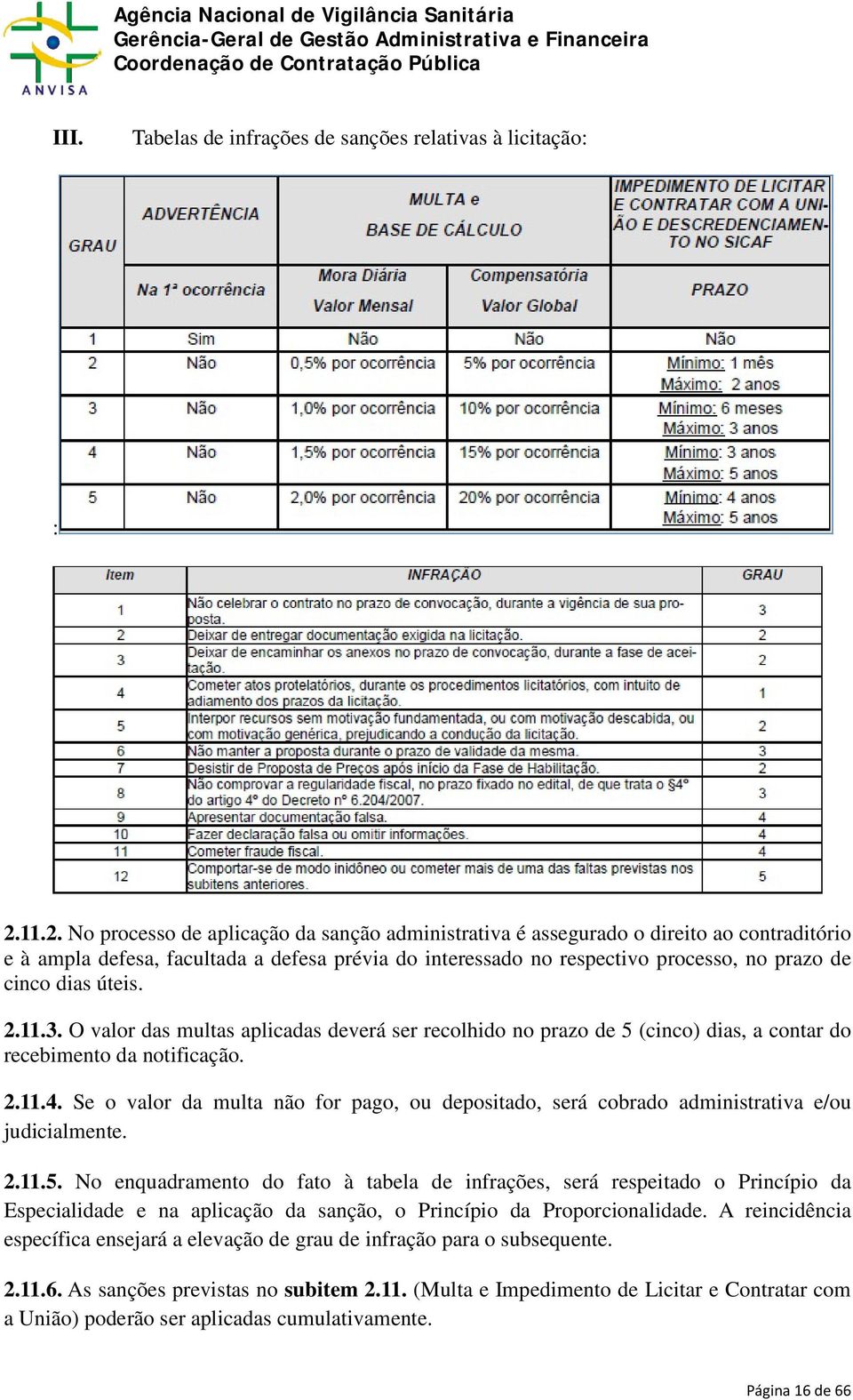 dias úteis. 2.11.3. O valor das multas aplicadas deverá ser recolhido no prazo de 5 (cinco) dias, a contar do recebimento da notificação. 2.11.4.