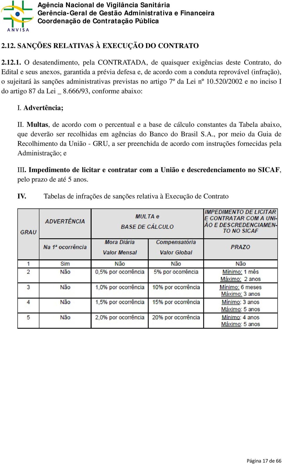 Multas, de acordo com o percentual e a base de cálculo constantes da Tabela abaixo, que deverão ser recolhidas em agências do Banco do Brasil S.A.