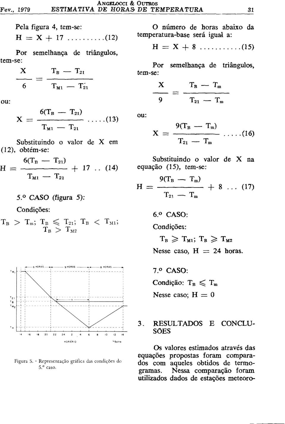 CASO (figura 5): Condições: 6. CASO: Condições: Nesse caso, H = 24 horas. 7. CASO: Condição: T B < T m Nesse caso; H = 0 3.