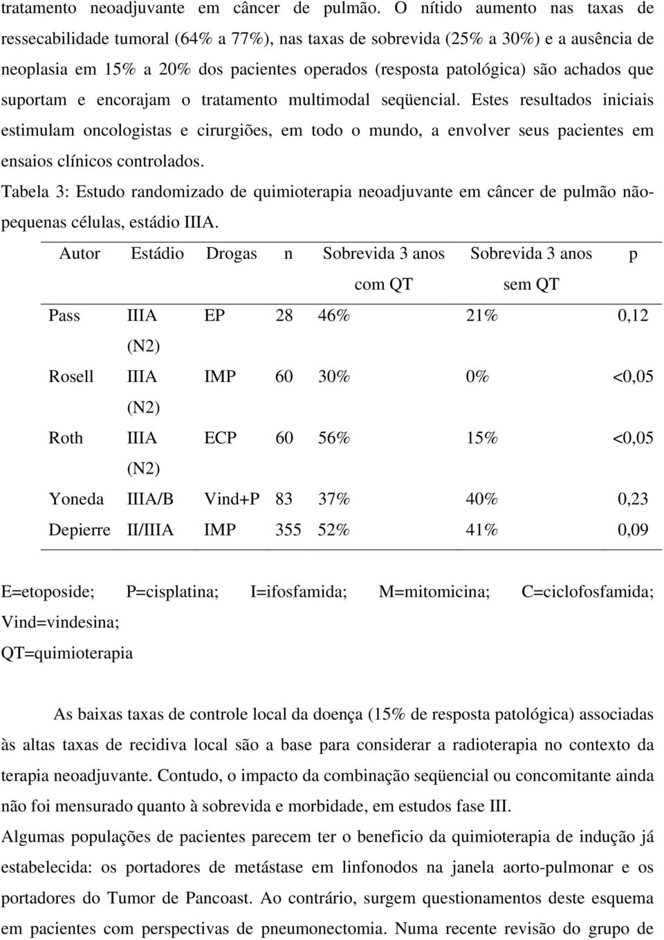 que suportam e encorajam o tratamento multimodal seqüencial. Estes resultados iniciais estimulam oncologistas e cirurgiões, em todo o mundo, a envolver seus pacientes em ensaios clínicos controlados.