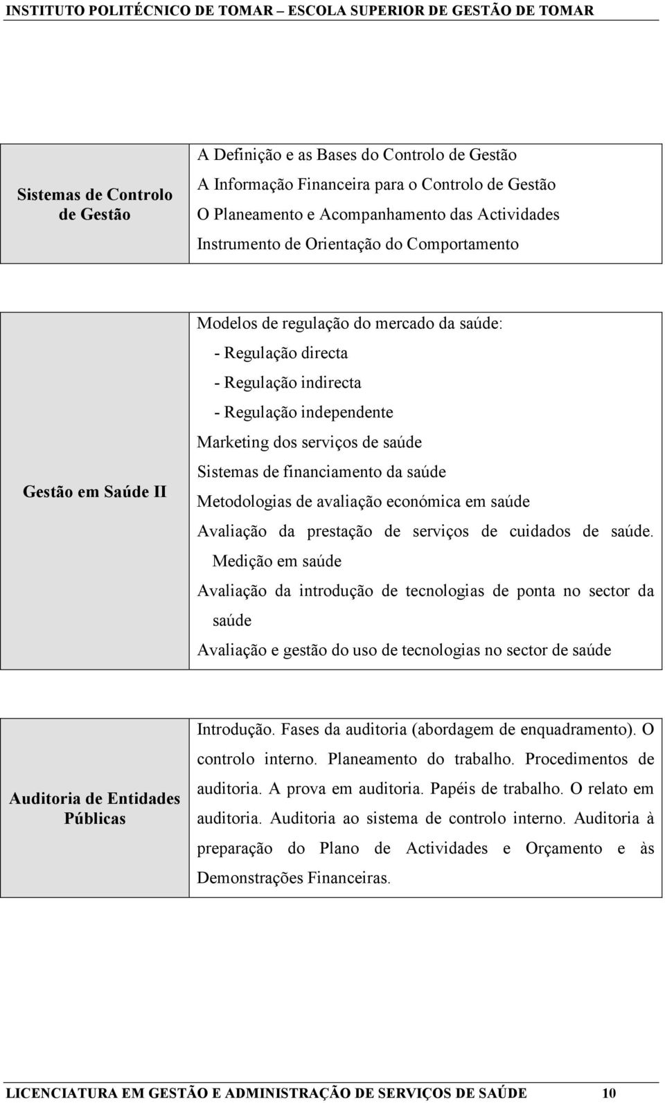 financiamento da saúde Metodologias de avaliação económica em saúde Avaliação da prestação de serviços de cuidados de saúde.