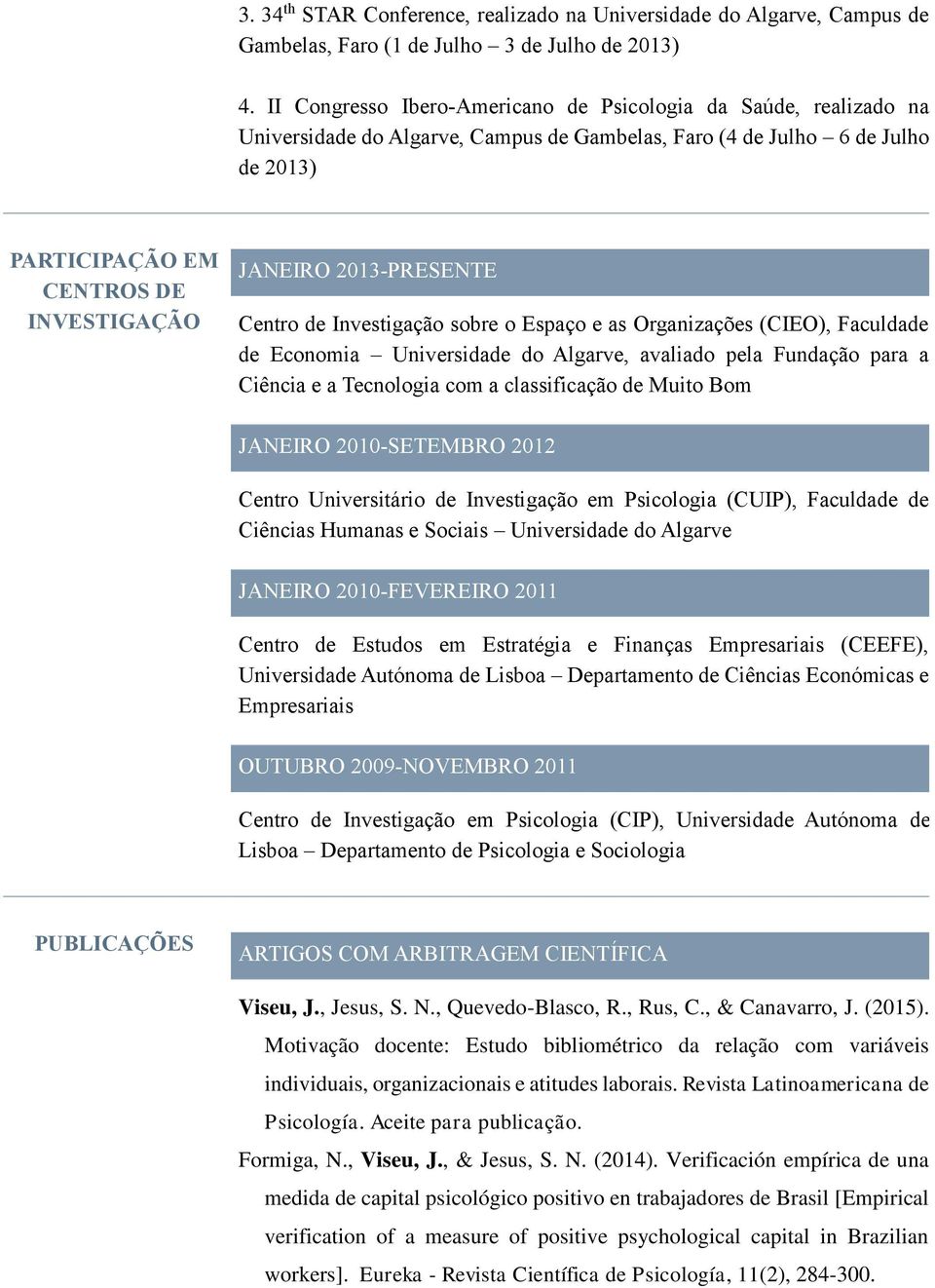 2013-PRESENTE Centro de Investigação sobre o Espaço e as Organizações (CIEO), Faculdade de Economia Universidade do Algarve, avaliado pela Fundação para a Ciência e a Tecnologia com a classificação