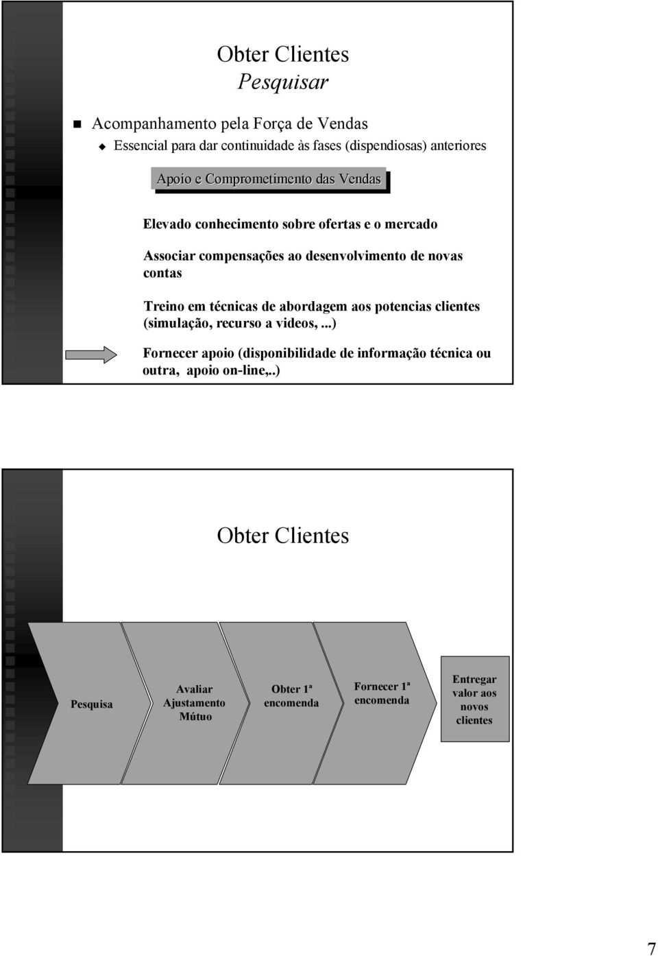 técnicas de abordagem aos potencias clientes (simulação, recurso a videos,.