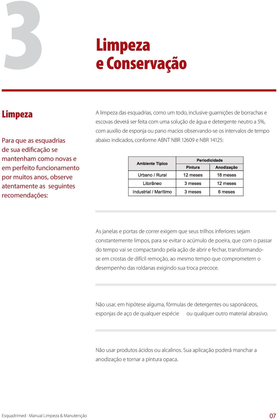 intervalos de tempo abaixo indicados, conforme ABNT NBR 12609 e NBR 14125: As janelas e portas de correr exigem que seus trilhos inferiores sejam constantemente limpos, para se evitar o acúmulo de