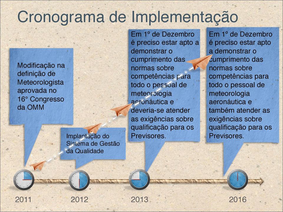 deveria-se atender as exigências sobre qualificação para os Previsores.  também atender as exigências sobre qualificação para os Previsores.