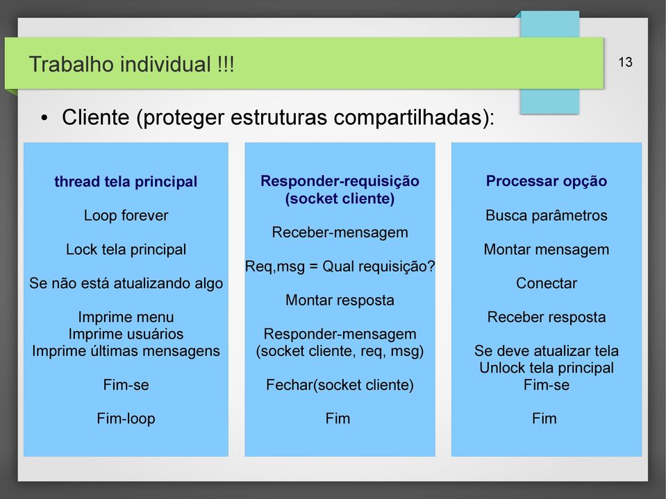 Receber-mensagem Req,msg = Qual requisição?