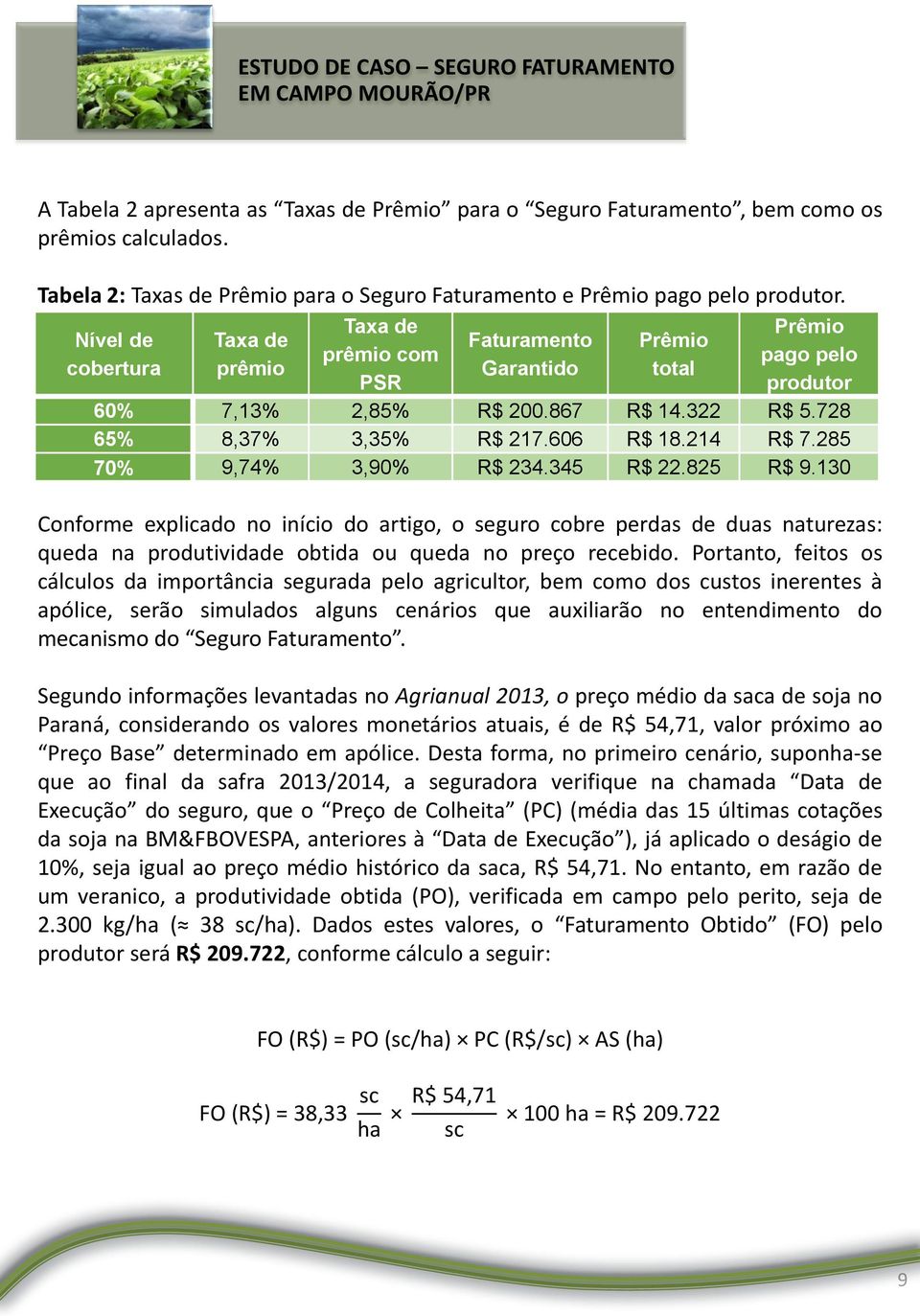 Nível de cobertura Taxa de prêmio Taxa de prêmio com PSR Faturamento Garantido Prêmio total Prêmio pago pelo produtor 60% 7,13% 2,85% R$ 200.867 R$ 14.322 R$ 5.728 65% 8,37% 3,35% R$ 217.606 R$ 18.