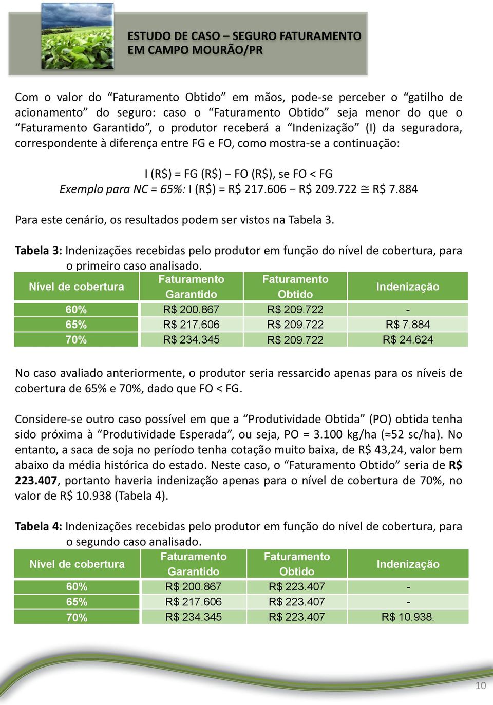 NC = 65%: I (R$) = R$ 217.606 R$ 209.722 R$ 7.884 Para este cenário, os resultados podem ser vistos na Tabela 3.