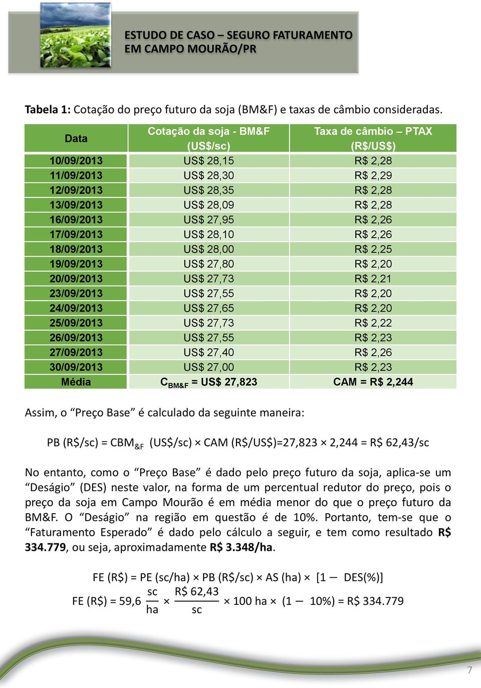 27,95 R$ 2,26 17/09/2013 US$ 28,10 R$ 2,26 18/09/2013 US$ 28,00 R$ 2,25 19/09/2013 US$ 27,80 R$ 2,20 20/09/2013 US$ 27,73 R$ 2,21 23/09/2013 US$ 27,55 R$ 2,20 24/09/2013 US$ 27,65 R$ 2,20 25/09/2013