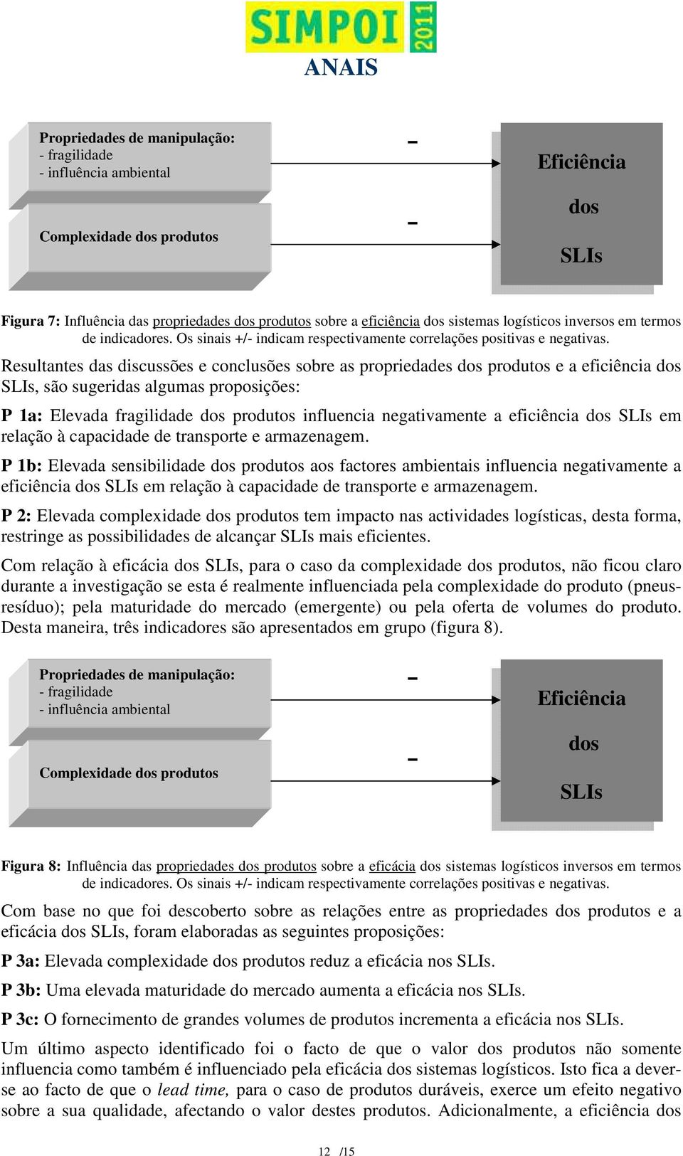 Resultantes das discussões e conclusões sobre as propriedades dos produtos e a eficiência dos SLIs, são sugeridas algumas proposições: P 1a: Elevada fragilidade dos produtos influencia negativamente