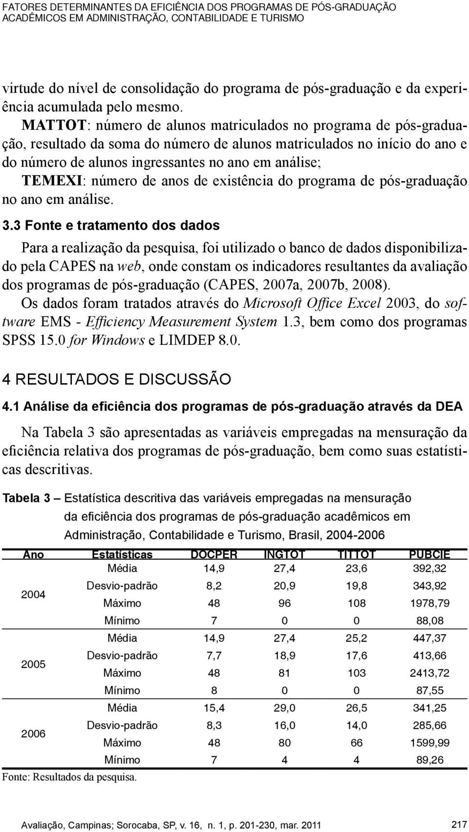 MATTOT: número de alunos matriculados no programa de pós-graduação, resultado da soma do número de alunos matriculados no início do ano e do número de alunos ingressantes no ano em análise; TEMEXI: