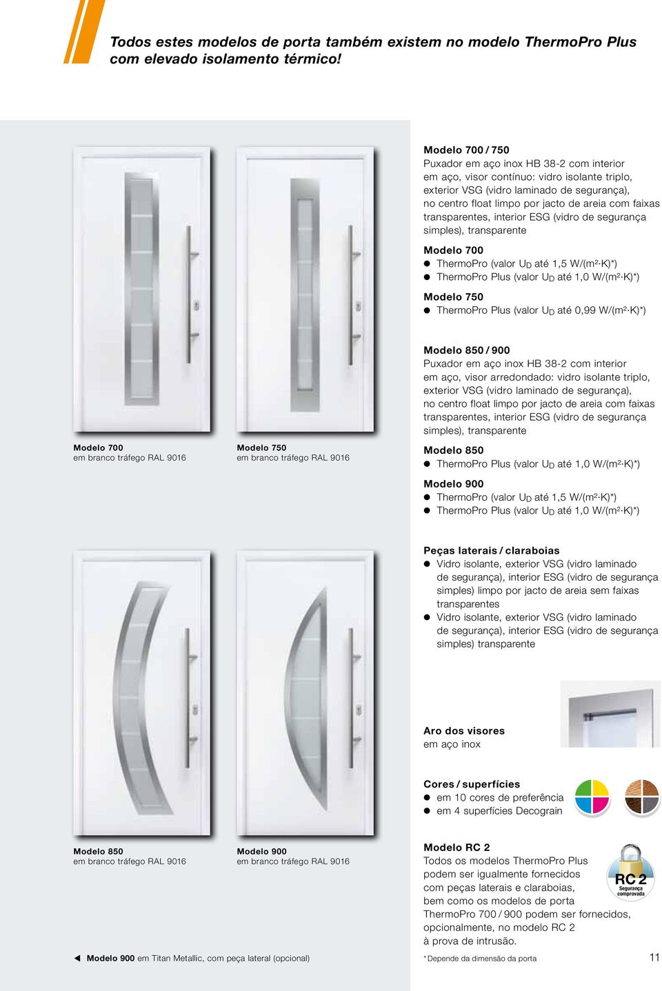 faixas transparentes, interior ESG (vidro de segurança simples), transparente Modelo 700 ThermoPro (valor U D até 1,5 W/ (m² K)*) ThermoPro Plus (valor U D até 1,0 W/ (m² K)*) Modelo 750 ThermoPro