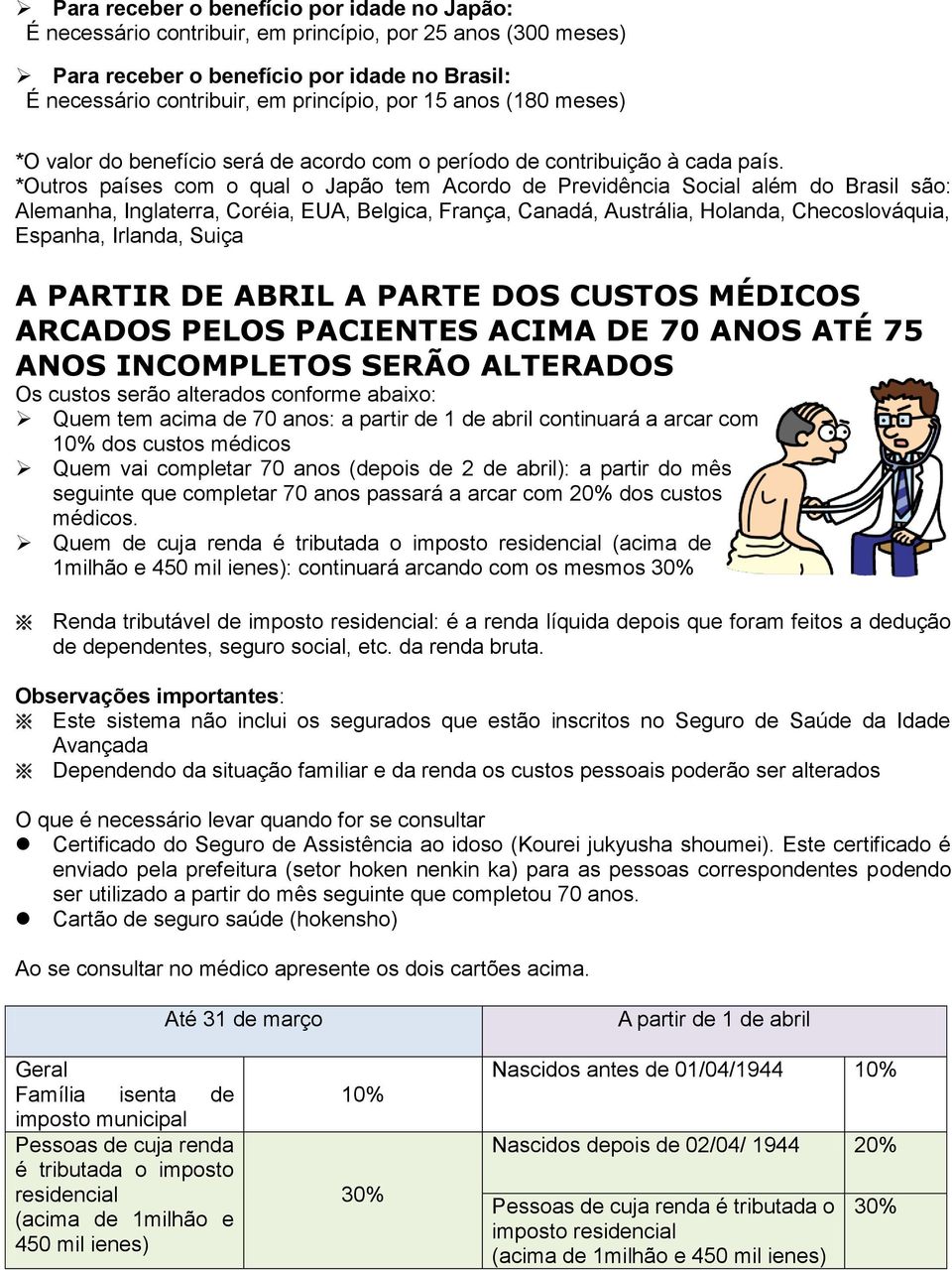 *Outros países com o qual o Japão tem Acordo de Previdência Social além do Brasil são: Alemanha, Inglaterra, Coréia, EUA, Belgica, França, Canadá, Austrália, Holanda, Checoslováquia, Espanha,