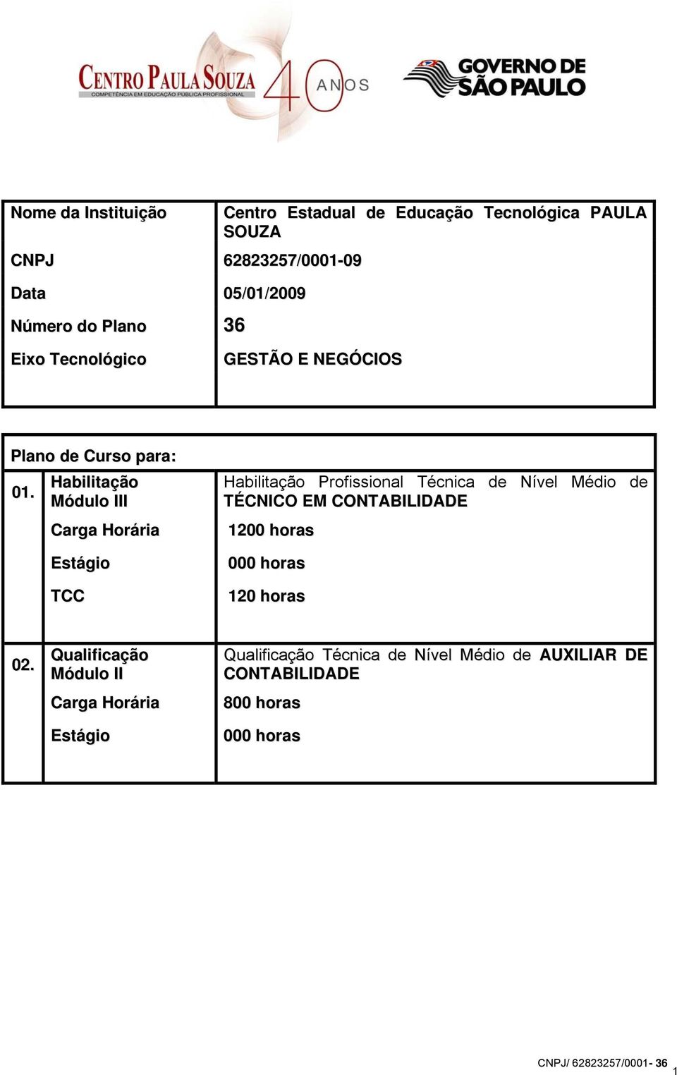 Habilitação Módulo III Carga Horária Estágio TCC Habilitação Profissional Técnica de Nível Médio de TÉCNICO EM