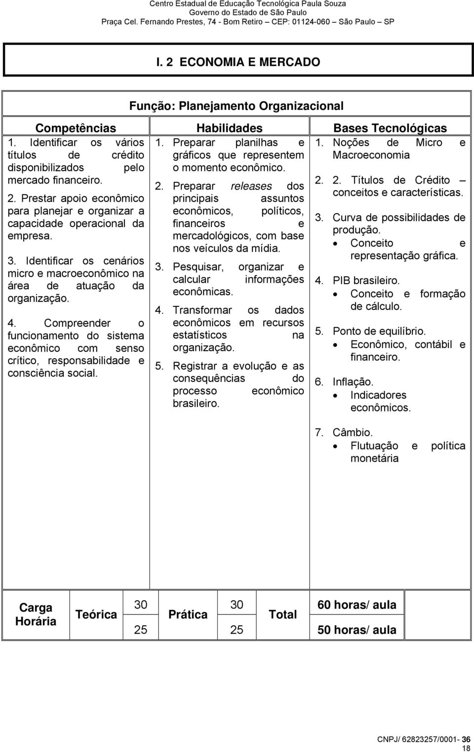 Preparar releases dos conceitos e características. 2. Prestar apoio econômico principais assuntos para planejar e organizar a capacidade operacional da empresa. econômicos, financeiros políticos, e 3.